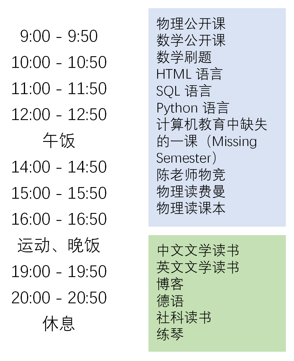 我做的计划，包括类似课表的总体时间表，还有文科、理科分类的任务清单